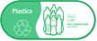 Plastics, Recycle Symbol Custom Vinyl Recycling Sticker