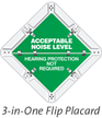 High Noise Area, Noise Alert Flip Placards