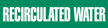 Recirculated Water (Green) Adhesive Pipe Marker