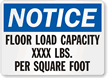 Custom Notice Floor Load Capacity Sign