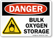 Bulk Oxygen Storage Danger Sign