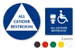 California Wall Door All Gender Restroom, 2 Signs/Kit