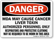 Respirators and Protective Clothing Required Sign