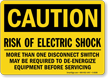 Caution Electric Shock Risk Sign