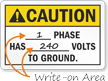 Caution Switchboard Identification Sign 