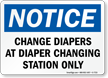 Change Diapers At Changing Station Pool Sign