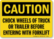 Caution Chock Wheels Loading Unloading Sign