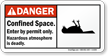 Confined Space Entry By Permit Only, Hazardous Sign