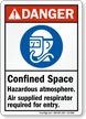 Confined Space Hazardous Atmosphere, Air Supplied Respirator Sign