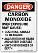 Danger Carbon Monoxide Sign