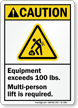 Equipment Exceeds 100 Lbs Caution Sign