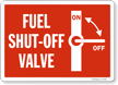 Fuel Shut Off Valve Sign