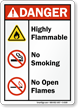 Highly Flammable No Smoking No Open Flames Sign