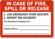 In Case Of Fire Use Emergency Pump Shutoff Sign