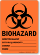 Biohazard Sign