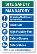 Must Be Worn On This Site Safety Sign