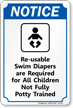 Notice Swim Diapers Required Pool Sign