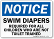 Notice Swim Diapers Required Sign