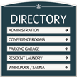 Directory Sign, 5 Panel