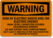 Risk Of Electric Shock And/Or Electric Energy Sign