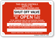 Shut Off Valve Fire Sprinkler Identification Sign