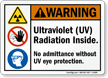 Ultraviolet Radiation Inside ANSI Warning Sign