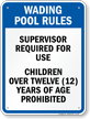 Oklahoma Wading Pool Rules Sign