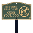 Curb Your Dog Signs