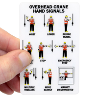 Mobile Crane Hand Signals safety Wallet Cards