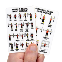 2 - Sided Mobile Crane Hand Signals