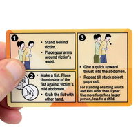 Heimlich Maneuver For Choking Victims