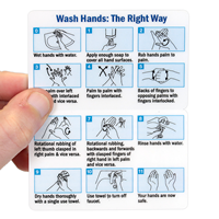 Fold-over Wash Hands The Right Way Safety Wallet Card