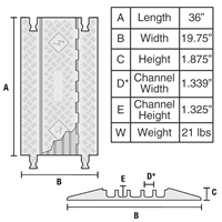 General Purpose 5 Channel Cable Protector