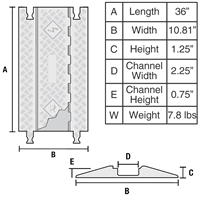 Low Profile 1 Channel Cable Protector