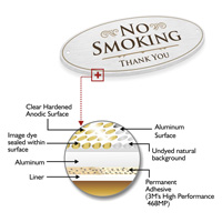 No Smoking Safety Diamondplate Door Sign