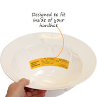 Personal Protective Equipment Sticker