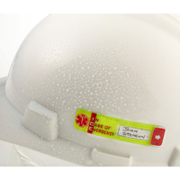 Emergency Hard Hat Stickers