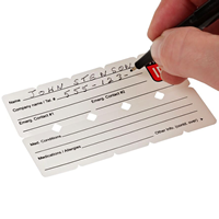 ICE Hard Hat ID System