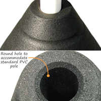 Recycled Rubber Signs Base Round Post Hole