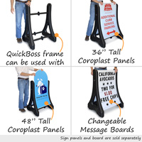 Sidewalk sign panel options