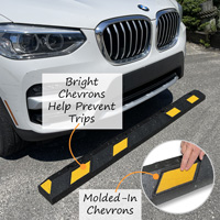 Wheel stops with warning chevrons