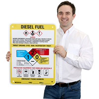 Diesel Fuel GHS Sign