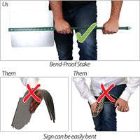 Bend proof stake for sign kit