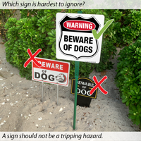 Beware of dogs signs