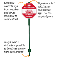 LawnBoss Sign for Beach Access Control