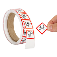 Global Harmonized System Pictogram Label