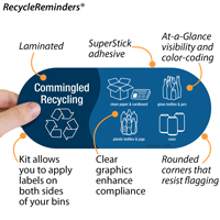 Cans Recycling Sticker