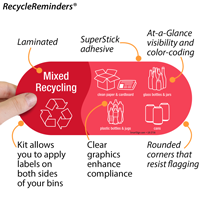 Cans Recycling Sticker