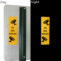 Area Under Surveillance with Graphics