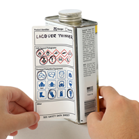 GHS Hazard and PPE Required Combo Labels